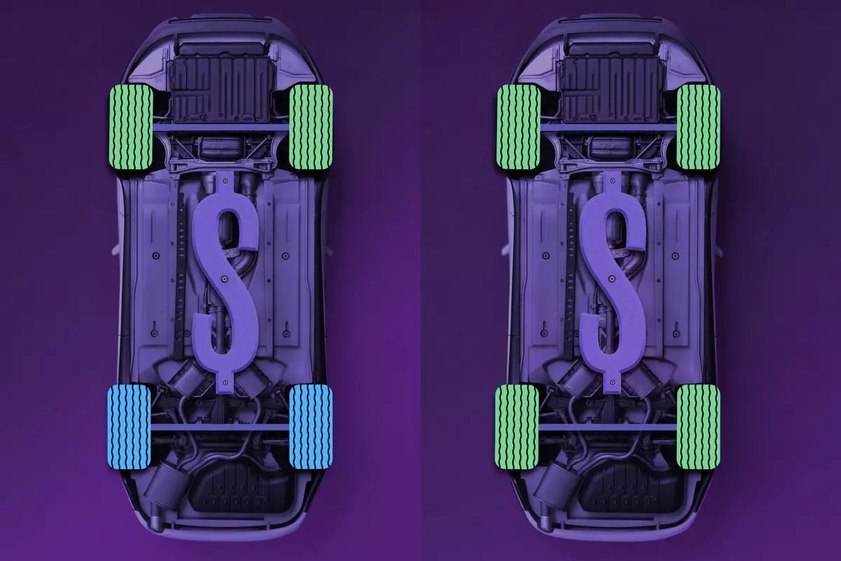 All-Wheel Drive Cost