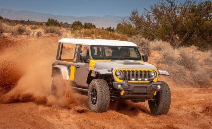 Exploring the Unique Features of the Jeep Bug Out