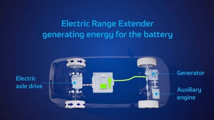 Innovating Electric Vehicles: ZF’s Electric Range Extender Plus