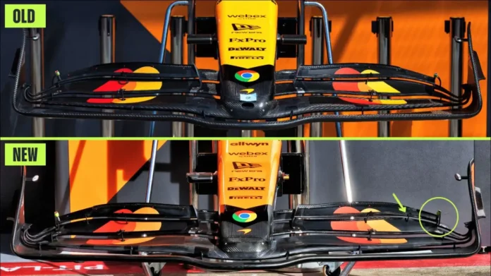 The Front Wing Fiasco: What to Expect from the Spanish Grand Prix
