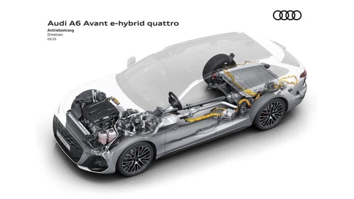 The Rise of the Audi A6 e-Hybrid Quattro: A Plug-in Hybrid Powerhouse