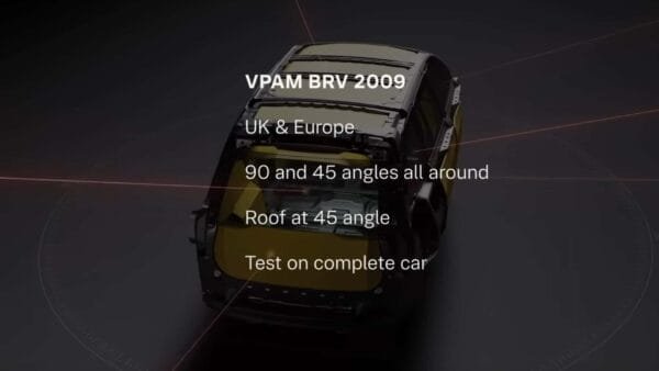 3 - Smartcarz.org | Car & Motorcycle Blog