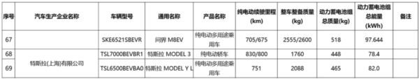 025-08-11 - DriveTech News