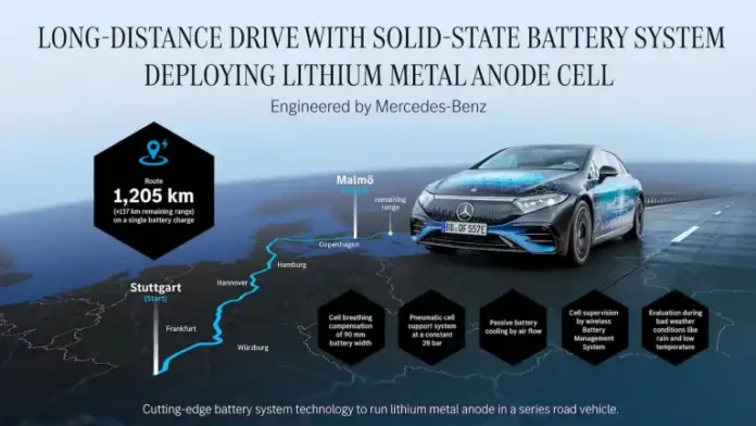 Mercedes’ Gamechanger: Solid-State Batteries Set New Mileage Record