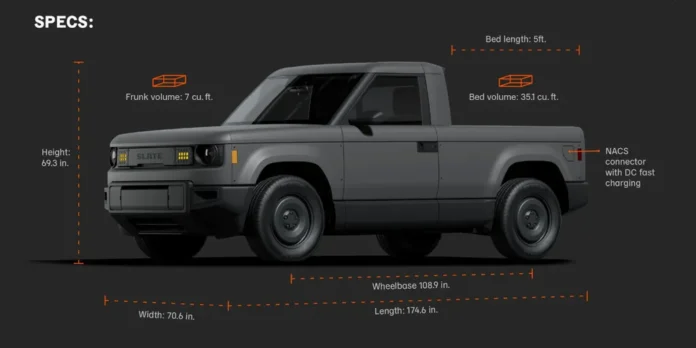 Slate’s Innovative Partnership: Elevating Tesla Supercharger Access